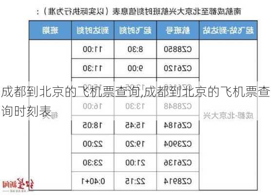 成都到北京的飞机票查询,成都到北京的飞机票查询时刻表-第2张图片-阿丹旅游网