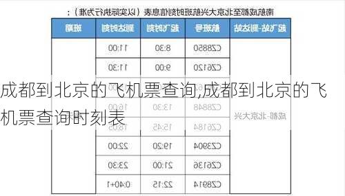 成都到北京的飞机票查询,成都到北京的飞机票查询时刻表-第3张图片-阿丹旅游网