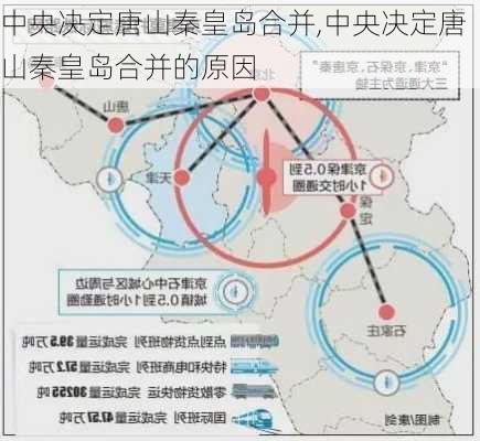 中央决定唐山秦皇岛合并,中央决定唐山秦皇岛合并的原因-第2张图片-阿丹旅游网