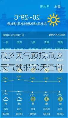 武乡天气预报,武乡天气预报30天查询