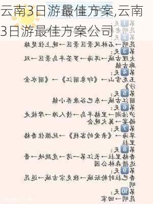 云南3日游最佳方案,云南3日游最佳方案公司-第2张图片-阿丹旅游网