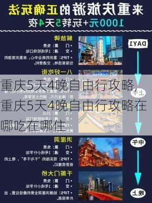 重庆5天4晚自由行攻略,重庆5天4晚自由行攻略在哪吃在哪住-第2张图片-阿丹旅游网