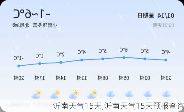 沂南天气15天,沂南天气15天预报查询-第1张图片-阿丹旅游网