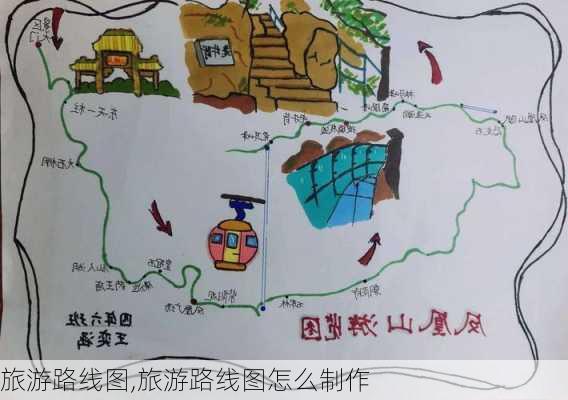 旅游路线图,旅游路线图怎么制作