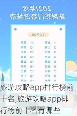 旅游攻略app排行榜前十名,旅游攻略app排行榜前十名有哪些-第3张图片-阿丹旅游网