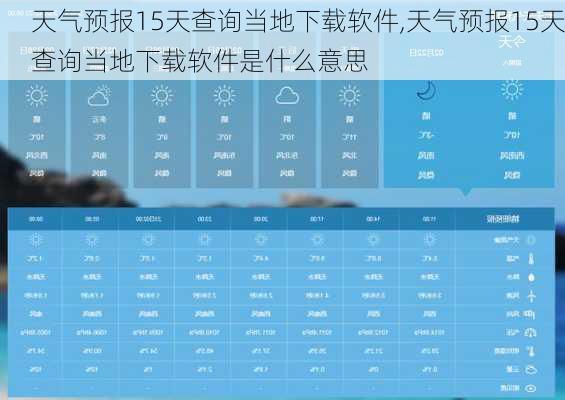 天气预报15天查询当地下载软件,天气预报15天查询当地下载软件是什么意思-第2张图片-阿丹旅游网