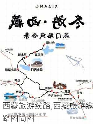 西藏旅游线路,西藏旅游线路图简图