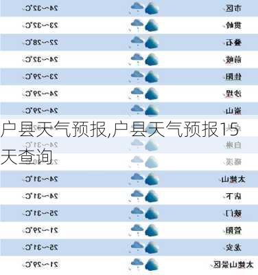 户县天气预报,户县天气预报15天查询-第3张图片-阿丹旅游网