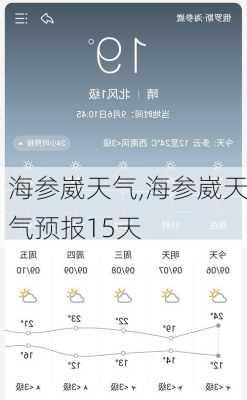 海参崴天气,海参崴天气预报15天