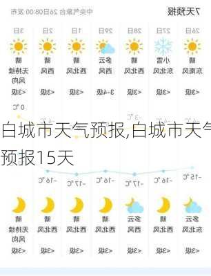 白城市天气预报,白城市天气预报15天-第3张图片-阿丹旅游网