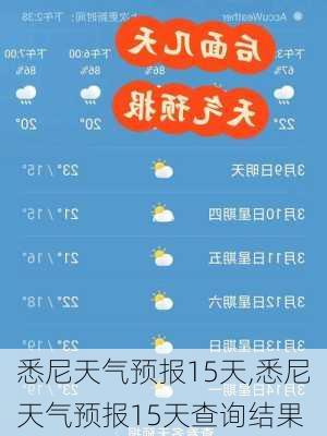 悉尼天气预报15天,悉尼天气预报15天查询结果-第2张图片-阿丹旅游网