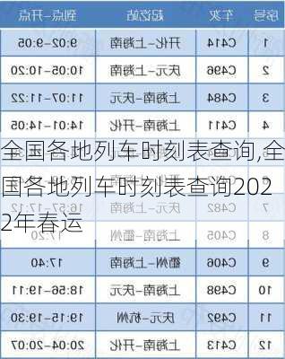 全国各地列车时刻表查询,全国各地列车时刻表查询2022年春运-第1张图片-阿丹旅游网