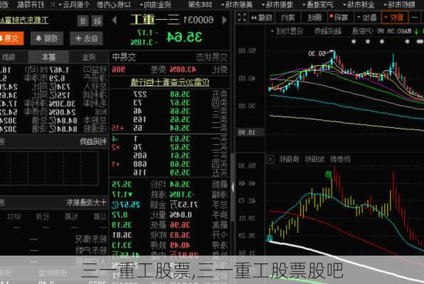 三一重工股票,三一重工股票股吧-第1张图片-阿丹旅游网