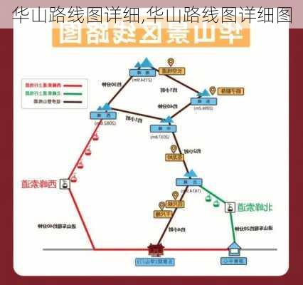 华山路线图详细,华山路线图详细图-第3张图片-阿丹旅游网