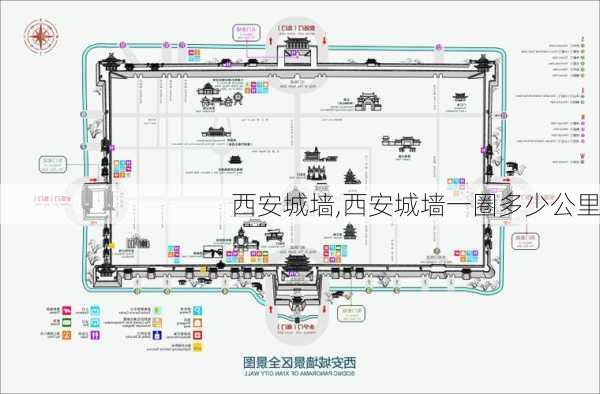 西安城墙,西安城墙一圈多少公里-第3张图片-阿丹旅游网