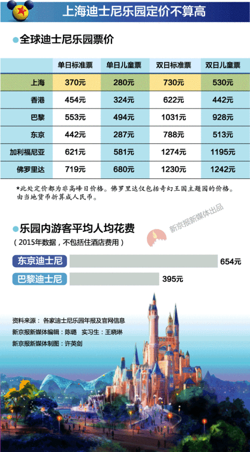 迪拜旅游要多少钱,迪拜旅游要多少钱?-第1张图片-阿丹旅游网