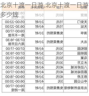 北京十渡一日游,北京十渡一日游多少钱-第1张图片-阿丹旅游网