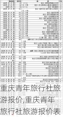 重庆青年旅行社旅游报价,重庆青年旅行社旅游报价表-第2张图片-阿丹旅游网