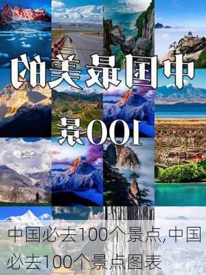 中国必去100个景点,中国必去100个景点图表-第3张图片-阿丹旅游网