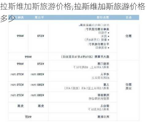 拉斯维加斯旅游价格,拉斯维加斯旅游价格多少