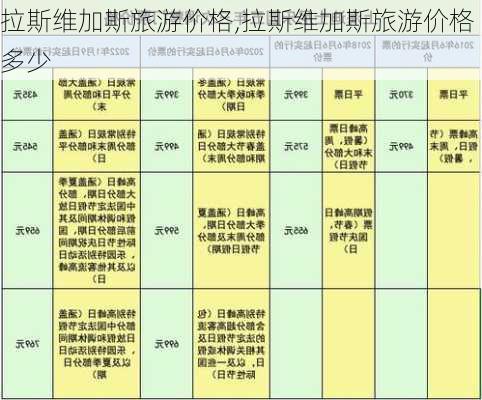 拉斯维加斯旅游价格,拉斯维加斯旅游价格多少-第2张图片-阿丹旅游网