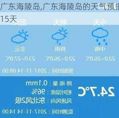 广东海陵岛,广东海陵岛的天气预报15天