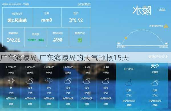 广东海陵岛,广东海陵岛的天气预报15天-第3张图片-阿丹旅游网