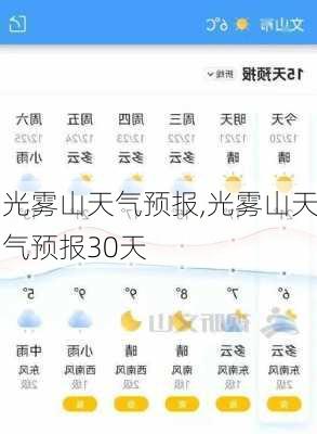 光雾山天气预报,光雾山天气预报30天-第3张图片-阿丹旅游网