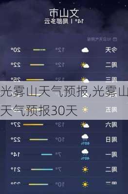 光雾山天气预报,光雾山天气预报30天-第2张图片-阿丹旅游网