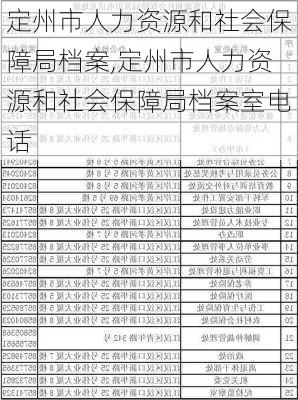 定州市人力资源和社会保障局档案,定州市人力资源和社会保障局档案室电话