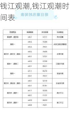 钱江观潮,钱江观潮时间表-第2张图片-阿丹旅游网