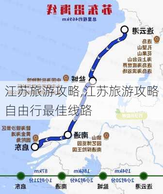 江苏旅游攻略,江苏旅游攻略自由行最佳线路