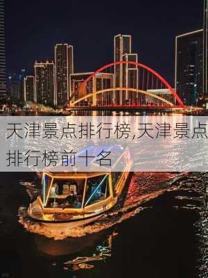 天津景点排行榜,天津景点排行榜前十名-第2张图片-阿丹旅游网