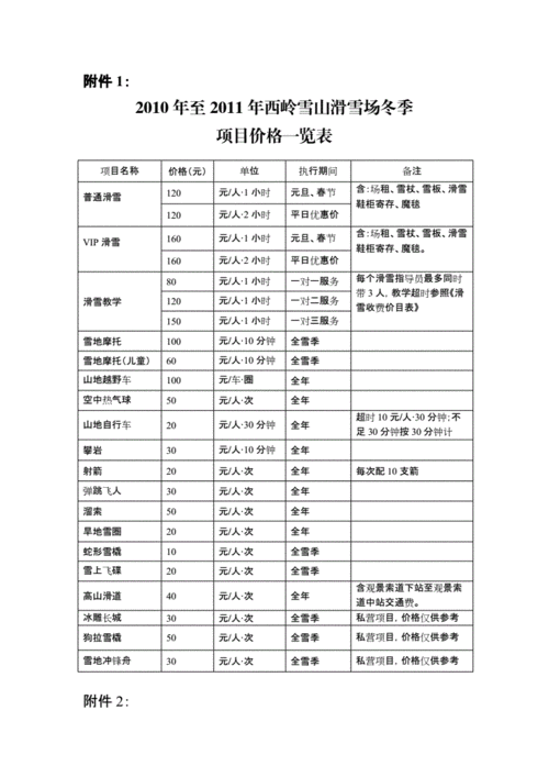 哈尔滨室内滑雪场,哈尔滨室内滑雪场多少钱-第3张图片-阿丹旅游网