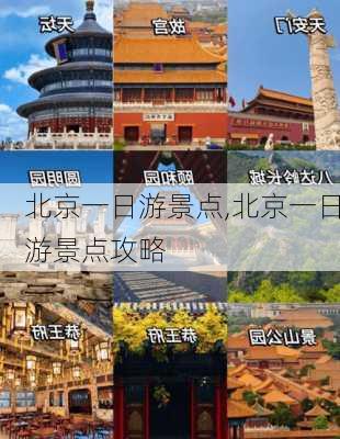 北京一日游景点,北京一日游景点攻略-第3张图片-阿丹旅游网