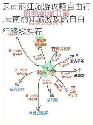 云南丽江旅游攻略自由行,云南丽江旅游攻略自由行路线推荐