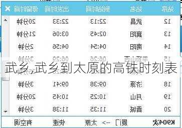 武乡,武乡到太原的高铁时刻表-第3张图片-阿丹旅游网