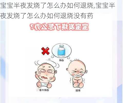 宝宝半夜发烧了怎么办如何退烧,宝宝半夜发烧了怎么办如何退烧没有药-第3张图片-阿丹旅游网