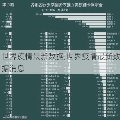 世界疫情最新数据,世界疫情最新数据消息-第2张图片-阿丹旅游网