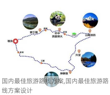 国内最佳旅游路线方案,国内最佳旅游路线方案设计-第3张图片-阿丹旅游网