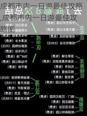 成都市内一日游最佳攻略,成都市内一日游最佳攻略图-第3张图片-阿丹旅游网