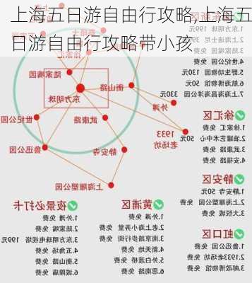 上海五日游自由行攻略,上海五日游自由行攻略带小孩-第2张图片-阿丹旅游网