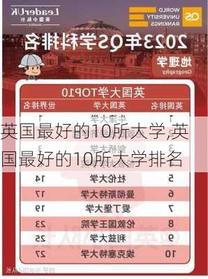 英国最好的10所大学,英国最好的10所大学排名-第2张图片-阿丹旅游网