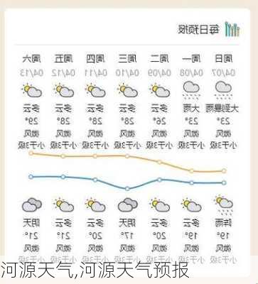 河源天气,河源天气预报-第2张图片-阿丹旅游网