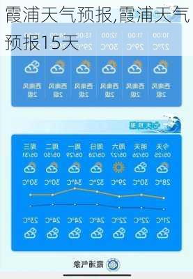 霞浦天气预报,霞浦天气预报15天-第3张图片-阿丹旅游网