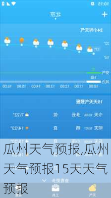 瓜州天气预报,瓜州天气预报15天天气预报-第3张图片-阿丹旅游网