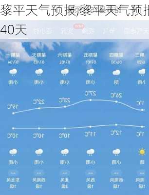 黎平天气预报,黎平天气预报40天-第3张图片-阿丹旅游网