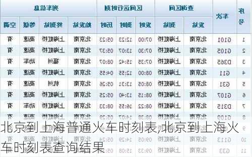 北京到上海普通火车时刻表,北京到上海火车时刻表查询结果-第2张图片-阿丹旅游网