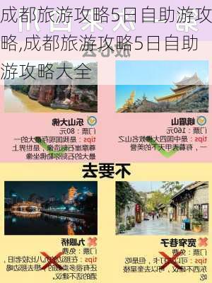 成都旅游攻略5日自助游攻略,成都旅游攻略5日自助游攻略大全-第3张图片-阿丹旅游网