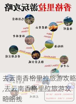 去云南香格里拉旅游攻略,去云南香格里拉旅游攻略路线-第2张图片-阿丹旅游网